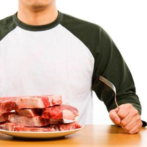 Günlük Protein İhtiyacı