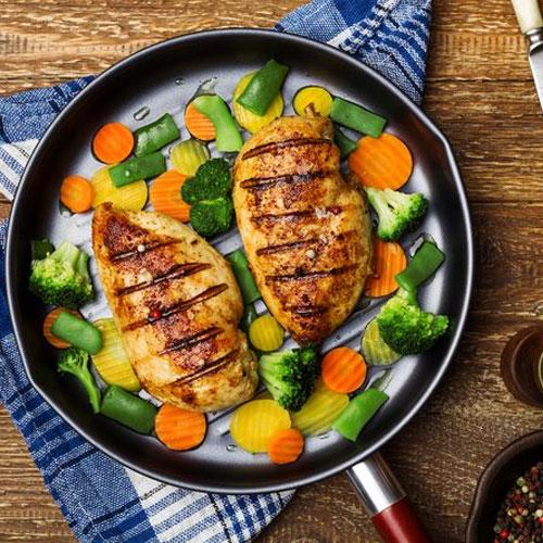 Proteinler Kaça Ayrılır? Protein Rehberi